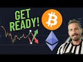 🚨GET READY! BITCOIN AND ETHEREUM MOVE!