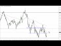 AUD/USD Price Forecast for September 13, 2022 by FXEmpire