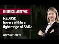 Technical Analysis: 29/03/2023 - NZDUSD hovers within a tight range of SMAs