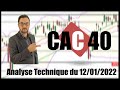 CAC 40   Analyse technique du 12-01-2022 par boursikoter