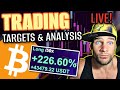 BITCOIN MUST HOLD HERE!!!!! LIVE TRADING & ANALYSIS!