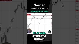 NASDAQ100 INDEX NASDAQ 100, Continues to SeeSupport: Technical Analysis and Forecast by Chris Lewis (09/30)