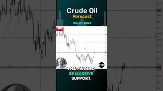 Crude Oil Forecast and Technical Analysis, May 29, 2024 by Chris Lewis  #crudeoil #WTIoil #brentoil