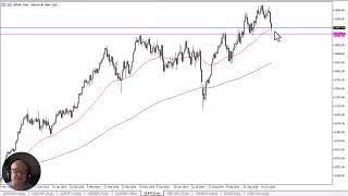 DAX40 PERF INDEX DAX 40 Forecast November 1, 2024