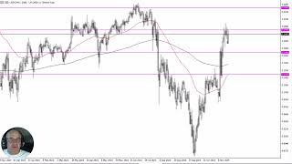 USD/CNH USD/CNH Forecast November 20, 2024