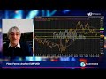 Flash Forex : Analyse EUR/USD
