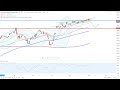 DOW JONES INDUSTRIAL AVERAGE - Wall Street - Spektakulärer Start ins neue Börsenjahr!