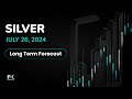 Silver Long Term Forecast and Technical Analysis for July 26, 2024, by Chris Lewis for FX Empire