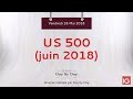 Achat US 500 échéance juin 2018 - Idée de trading IG 18.05.2018