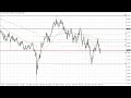 AUD/USD Technical Analysis for the Week of March 20, 2023 by FXEmpire