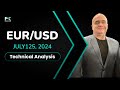 EUR/USD Daily Forecast and Technical Analysis for July 12, 2024, by Chris Lewis for FX Empire