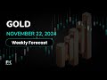 XAU/USD Weekly Forecast, Technical Analysis (Nov 25-29): Gold Has a Very Hot Week