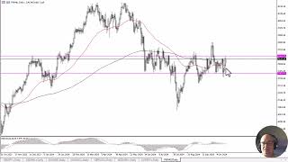 CAC40 INDEX CAC 40 Forecast October 21, 2024