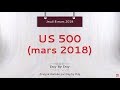 Idée de trading : achat US 500 échéance mars 2018
