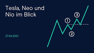 NEO Tesla, Neo und Nio im Blick (Börsenbuffet Aufzeichnung 27.4.21)