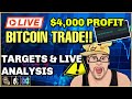 AFTER TODAY WE WILL KNOW! | LIVE BTC TRADING 4K PROFIT | MARKET CIPHER Q&A