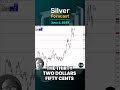 Silver Daily Forecast and Technical Analysis for June 6, by Chris Lewis,  #fxempire  #silver