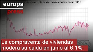 S&U PLC [CBOE] La compraventa de viviendas modera su caída en junio al 6,1%