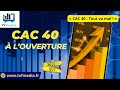 Xavier Fenaux : « CAC 40 : Tout va mal ! »