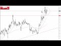 Ethereum Technical Analysis for December 27, 2023 by Chris Lewis for FXEmpire