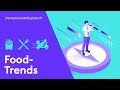 AMP LIMITED - HelloFresh, Beyond Meat & Co 🍕🍔 Aktien für Deinen Rendite-Hunger? | Börse Stuttgart