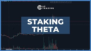 THETA NETWORK Market Analysis of May 23: Staking Theta