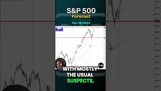 S&P500 INDEX S&amp;P 500 Forecast and Technical Analysis for May 16, 2024,  by Chris Lewis  #fxempire #trading #sp500