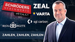 ZEAL NETWORK SE NA O.N. Zeal Network, Bijou Brigitte, SGL Carbon, Varta - Schröders Nebenwerte-Watchlist