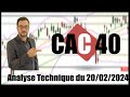 CAC 40   Analyse technique du 20-02-2024 par boursikoter