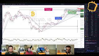 BITCOIN En route pour les 100 000$ ? Point sur Bitcoin, les cryptos avec Vincent Ganne