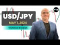 USD/JPY Daily Forecast and Technical Analysis for May 01, 2024, by Chris Lewis for FX Empire