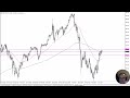 USD/JPY Forecast October 16, 2024