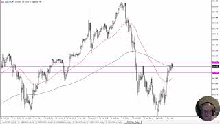 USD/JPY USD/JPY Forecast October 16, 2024