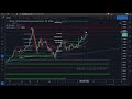 Bitcoin (BTC) Rompe los 13K, cuidado con la ZONA DE TRAMPA | ¡Dominancia BTC sobre 65%!