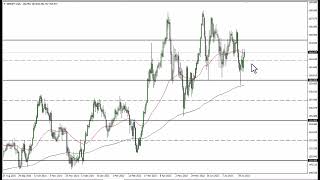 GBP/JPY GBP/JPY Technical Analysis for August 09, 2022 by FXEmpire