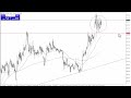 Ethereum Technical Analysis for December 28, 2023 by Chris Lewis for FXEmpire