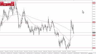 EUR/GBP EUR/GBP Forecast August 20, 2024