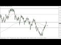 GBP/USD - GBP/USD Technical Analysis for January 18, 2022 by FXEmpire