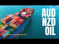 NZD/AUD and Oil Prices | Commodity Trading in Forex | tastytrade clips