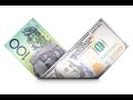 AUD/USD Forecast November 11, 2024