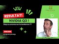 Après Trump, tout le monde attend NVIDIA !! Stratégie Swingtrading