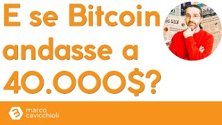 BITCOIN Cosa accadrebbe se Bitcoin crollasse a 40.000$?