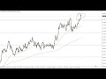 USD/JPY Technical Analysis for January 06, 2022 by FXEmpire