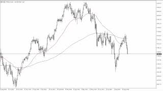 CAC40 INDEX CAC 40 Forecast September 9, 2024