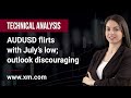 Technical Analysis: 08/09/2022 - AUDUSD flirts with July’s low; outlook discouraging