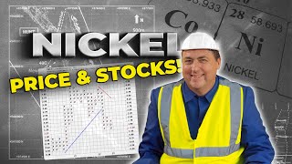 NICKEL NICKEL PRICE PREDICTION | Nickel Mining Companies Stocks Review 2023