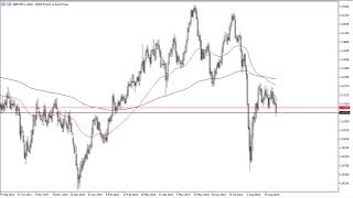 GBP/CHF GBP/CHF Forecast September 9, 2024