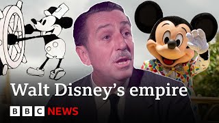 WALT DISNEY CO. How Walt Disney came back from ruin - BBC News