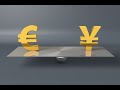 EUR/JPY Forecast March 22, 2023