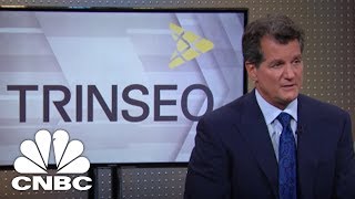 TRINSEO PLC Trinseo CEO: Unaffected by Trade | Mad Money | CNBC